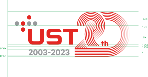 UST 2003-2023 20th(1.65X 0.4X 1.8X 0.25X 0.25X X 0.16X 0.16X)